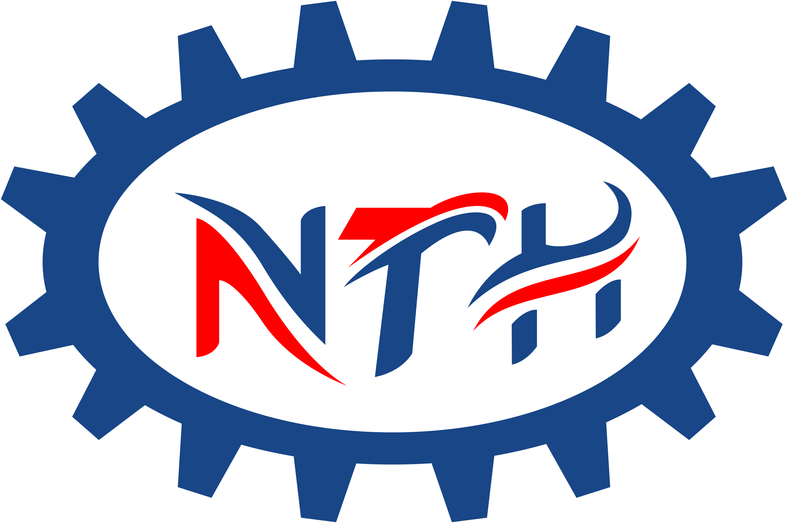 N.T. Associates & Trading Co.